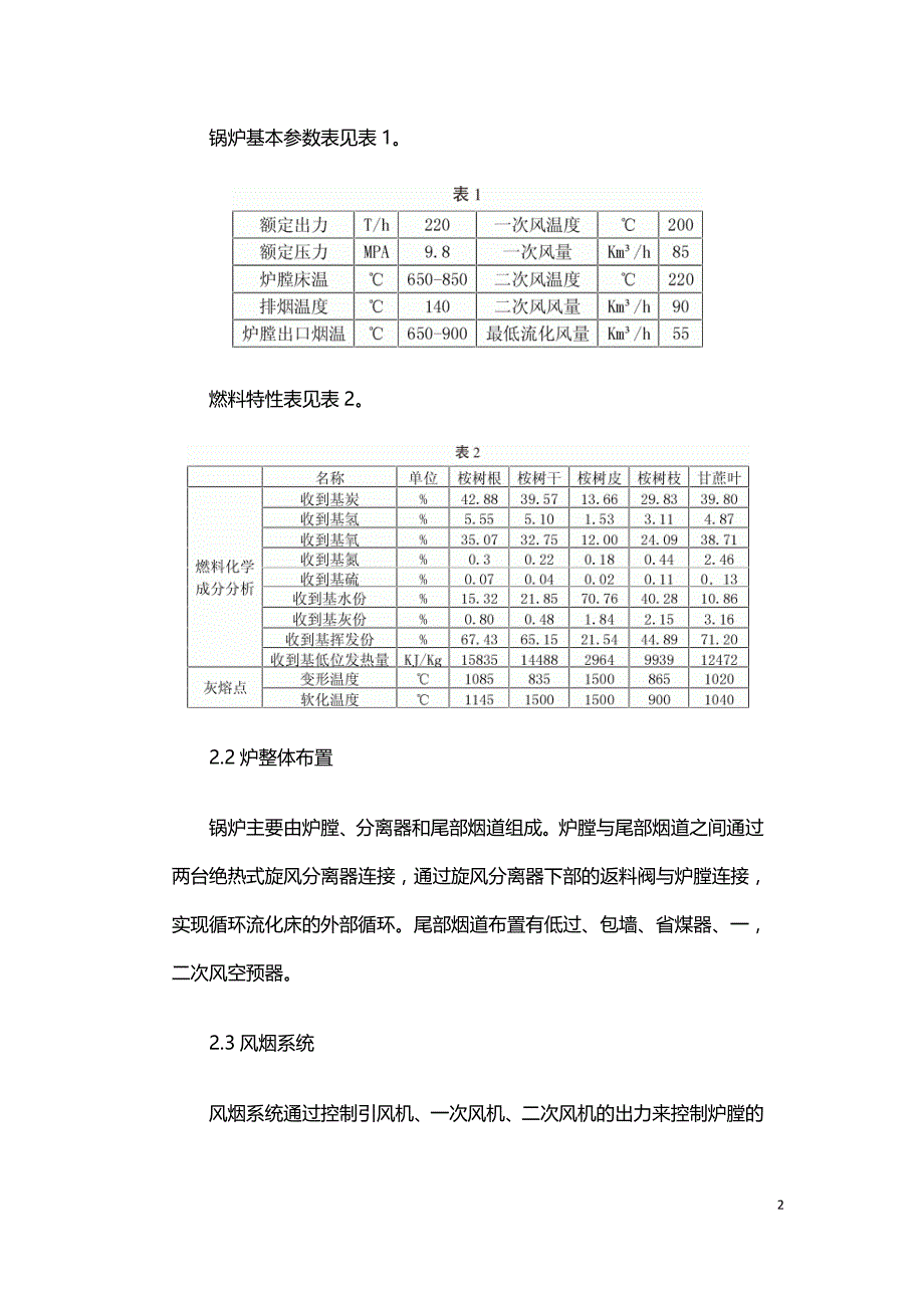 生物质循环流化床锅炉尾部烟气NOx排放控制预防技术.doc_第2页