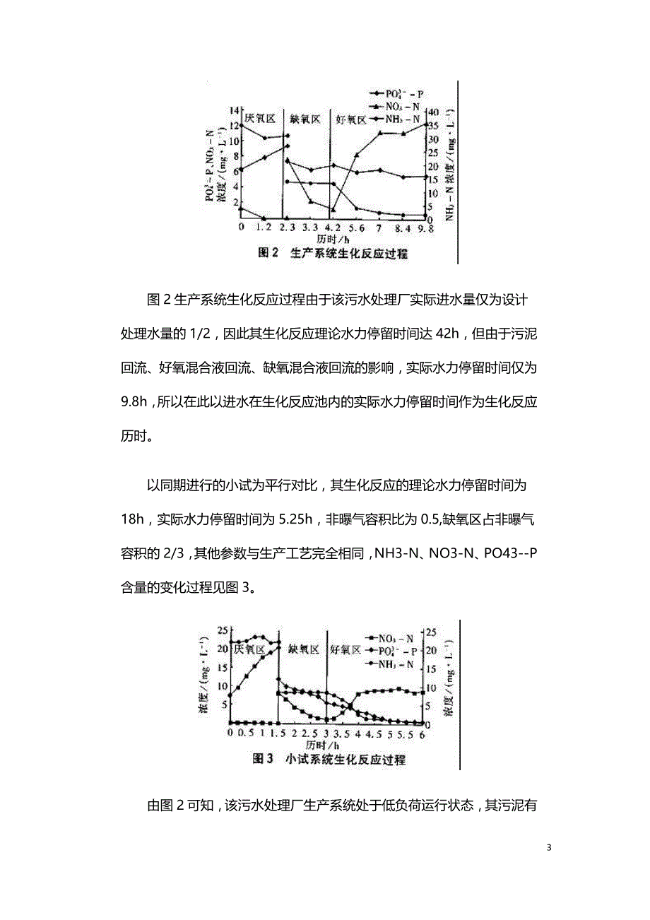 关于低负荷导致A2O除磷效率下降原因的探讨.doc_第3页