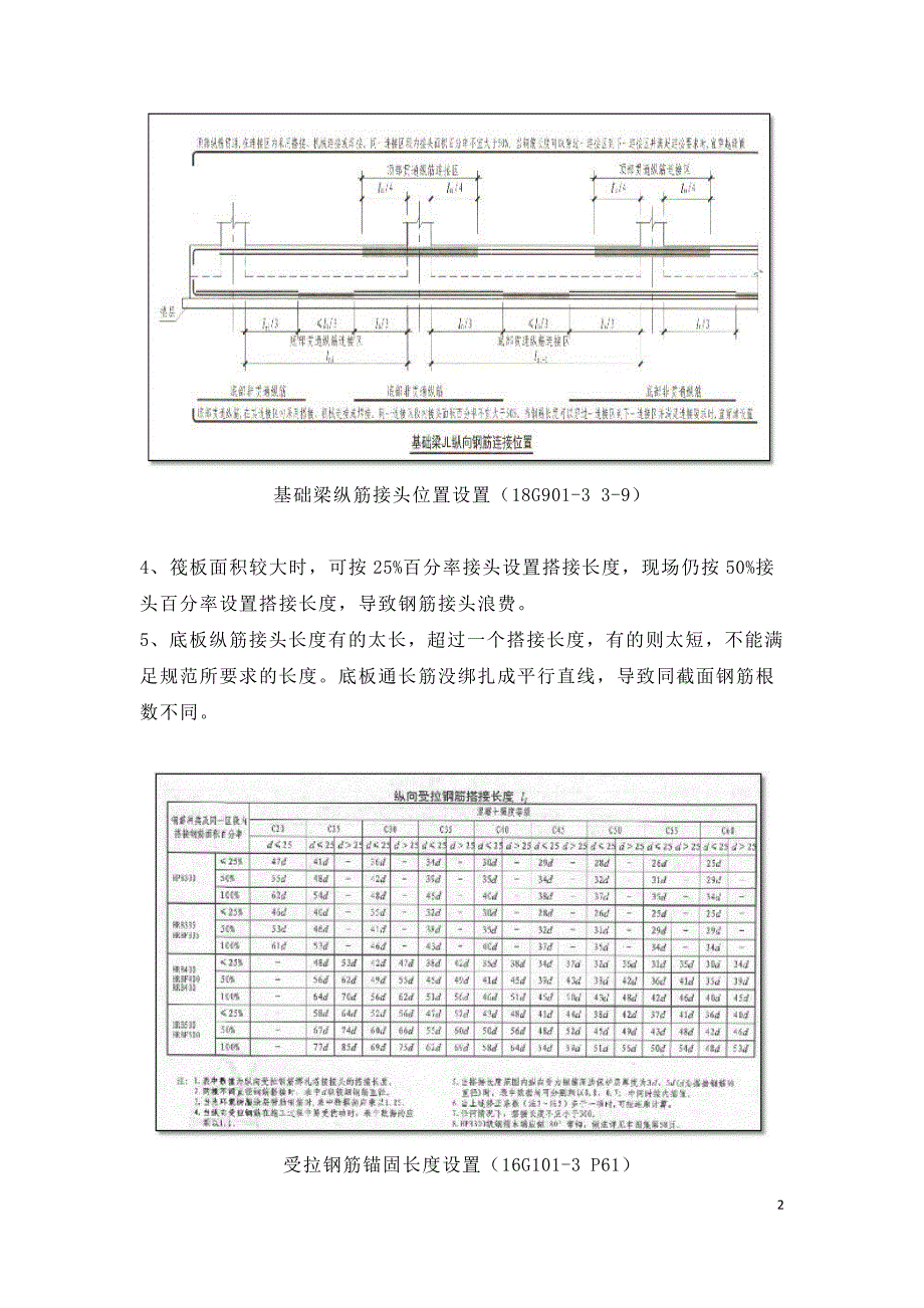 详解建筑钢筋施工技术的常见问题.doc_第2页