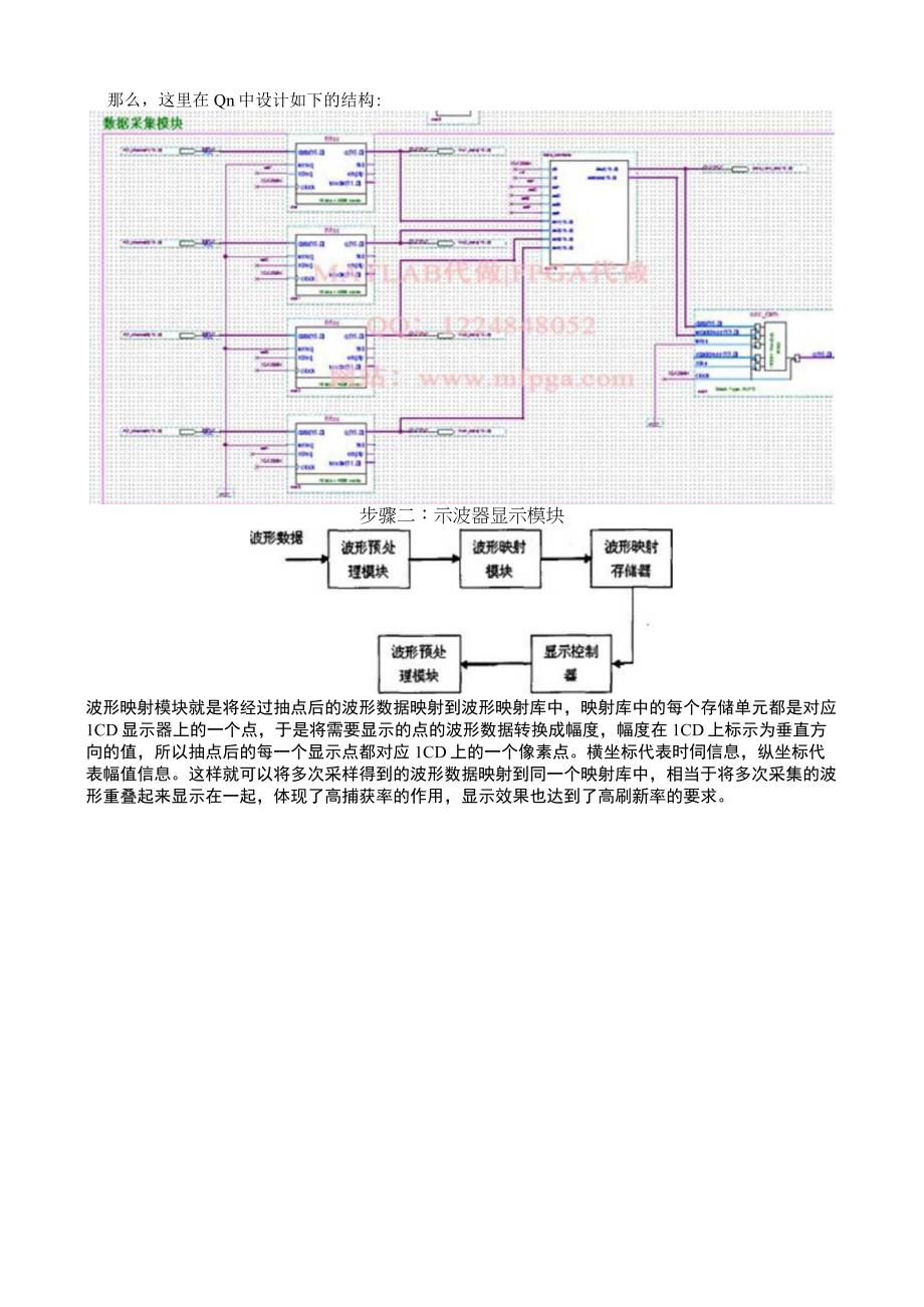 matlab算法代做fpga代做示波器程序.docx_第2页