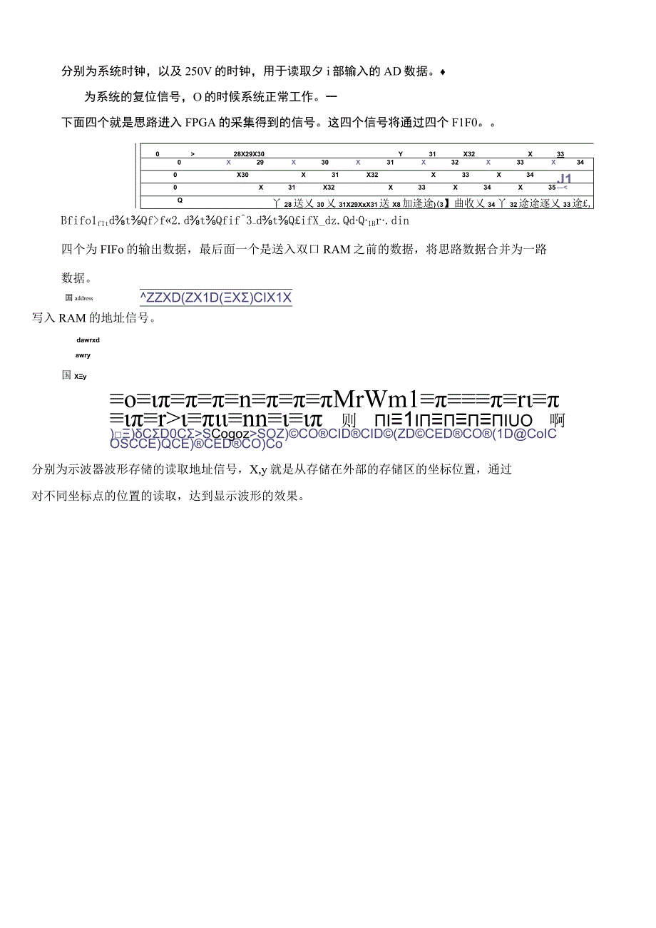 matlab算法代做fpga代做示波器程序.docx_第3页