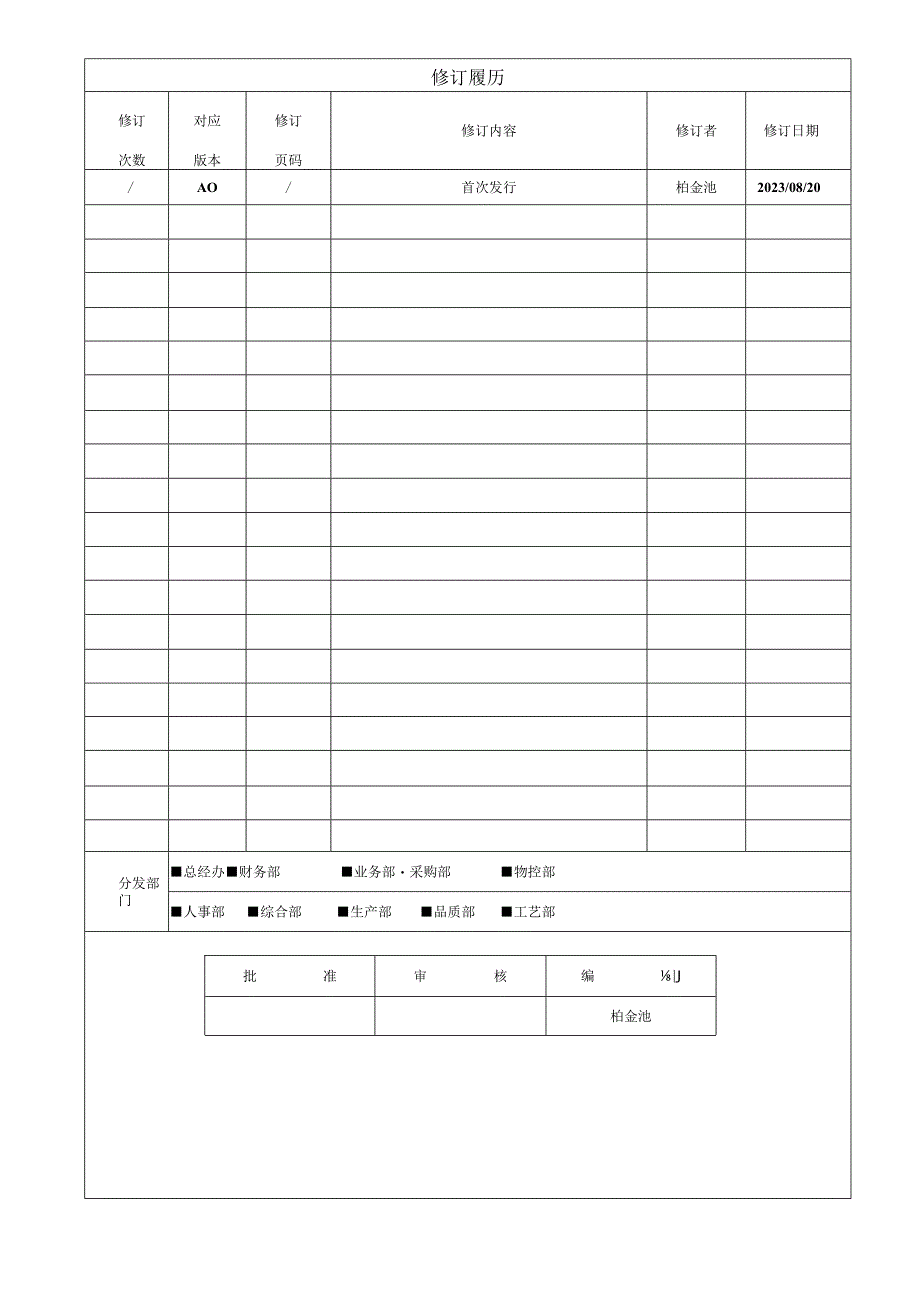 DXDQP016A0顾客满意控制程序.docx_第1页