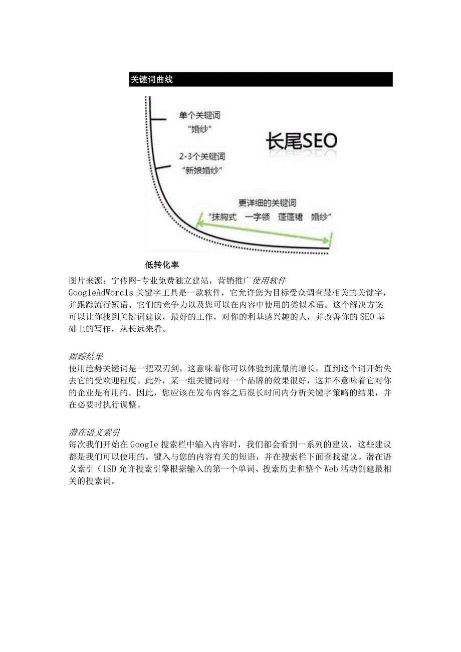 7个有用技能让企业网站seo使用正确的关键字.docx_第2页