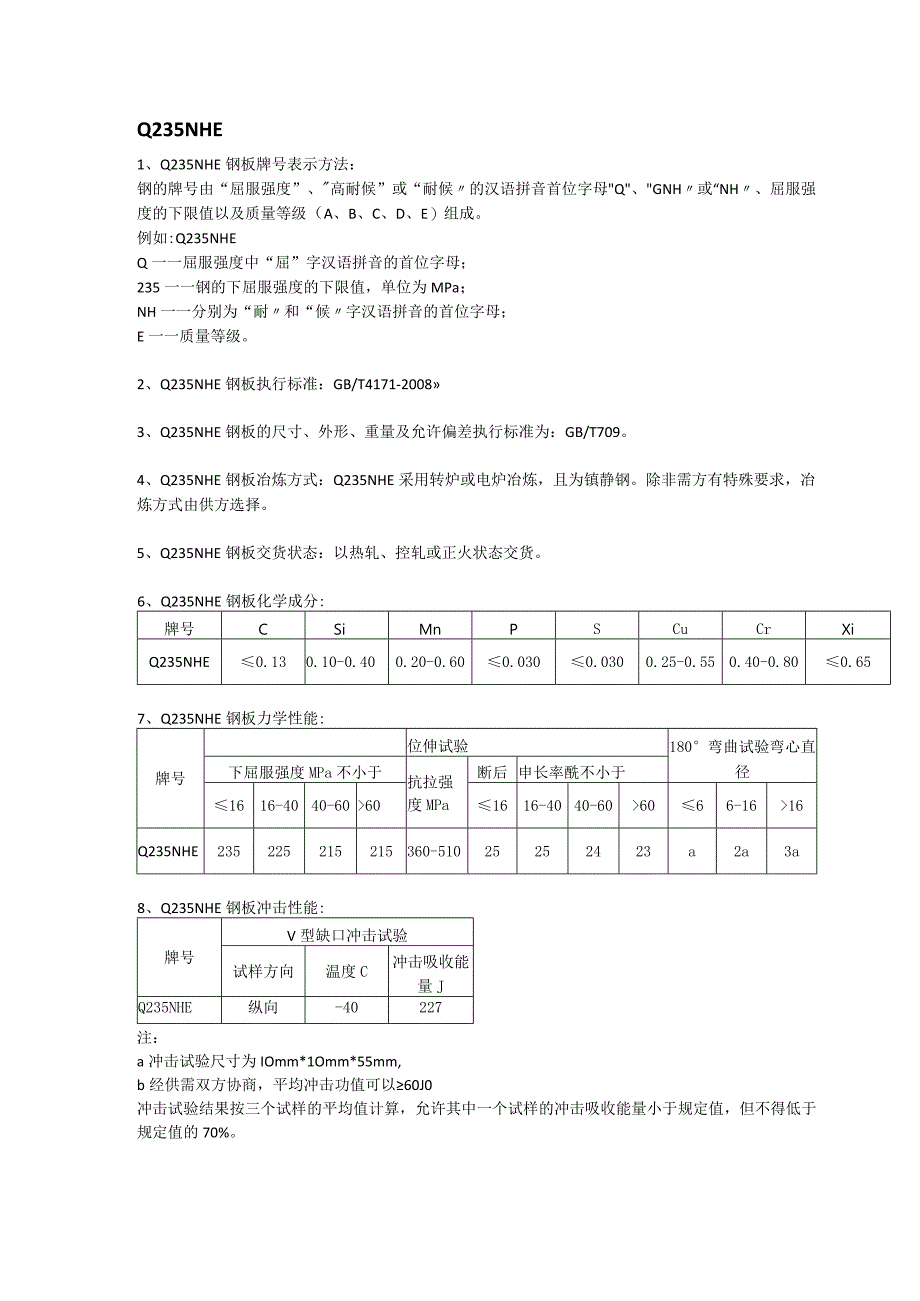 Q235NHE耐候钢成分性能及应用范围.docx_第1页