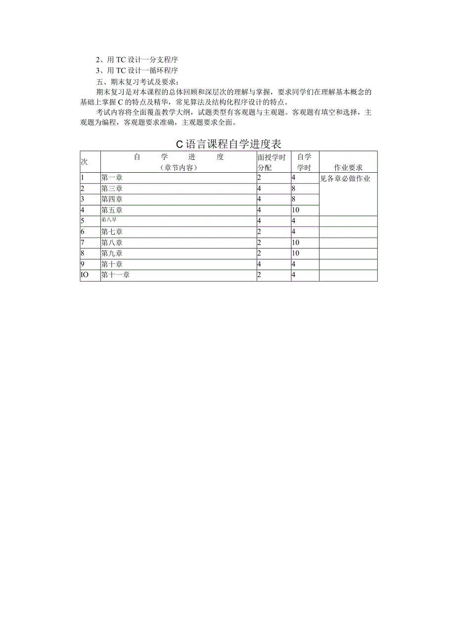 C语言课程自学指导.docx_第2页