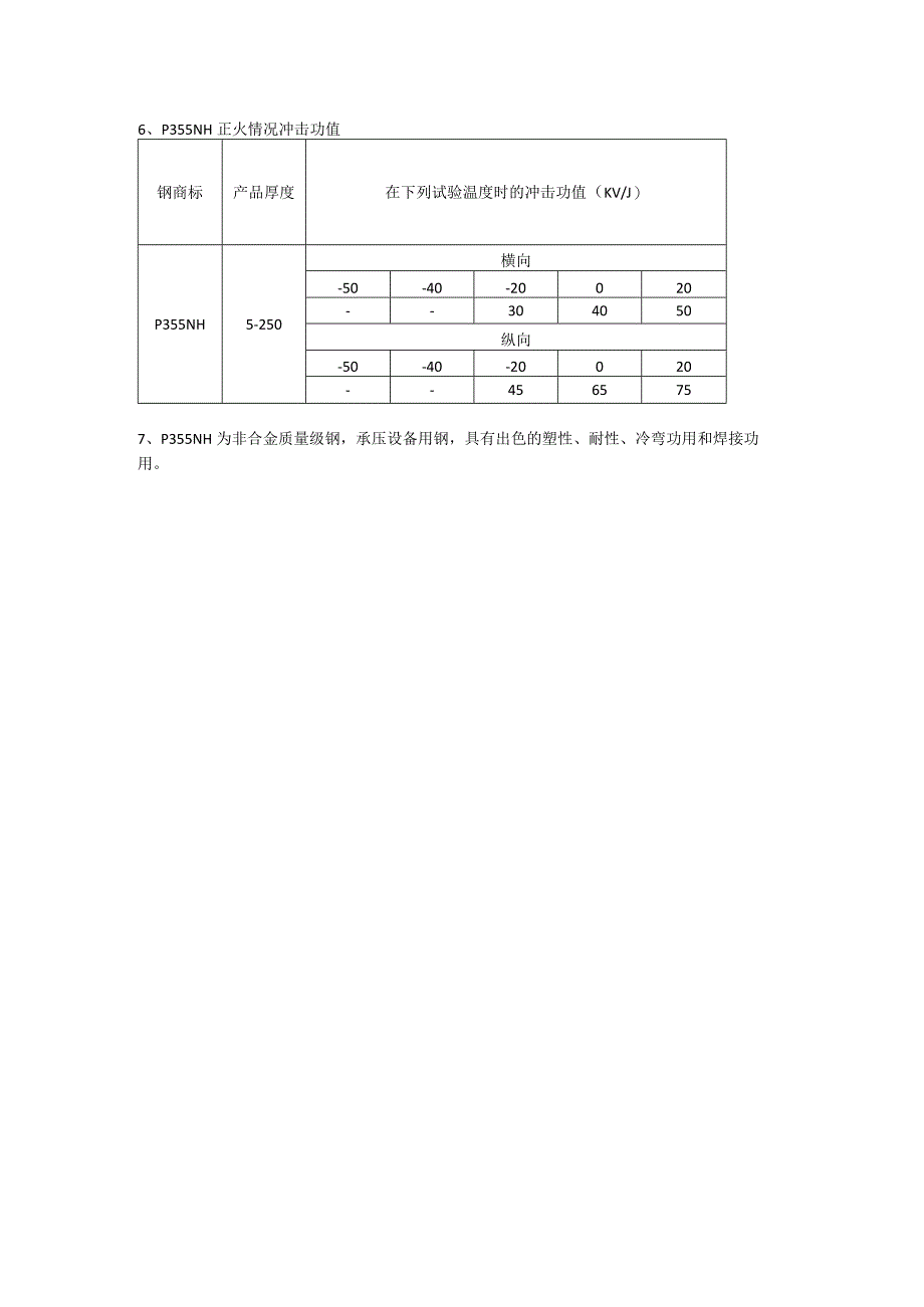 P355NH钢板熔炼分析及应用范围.docx_第2页