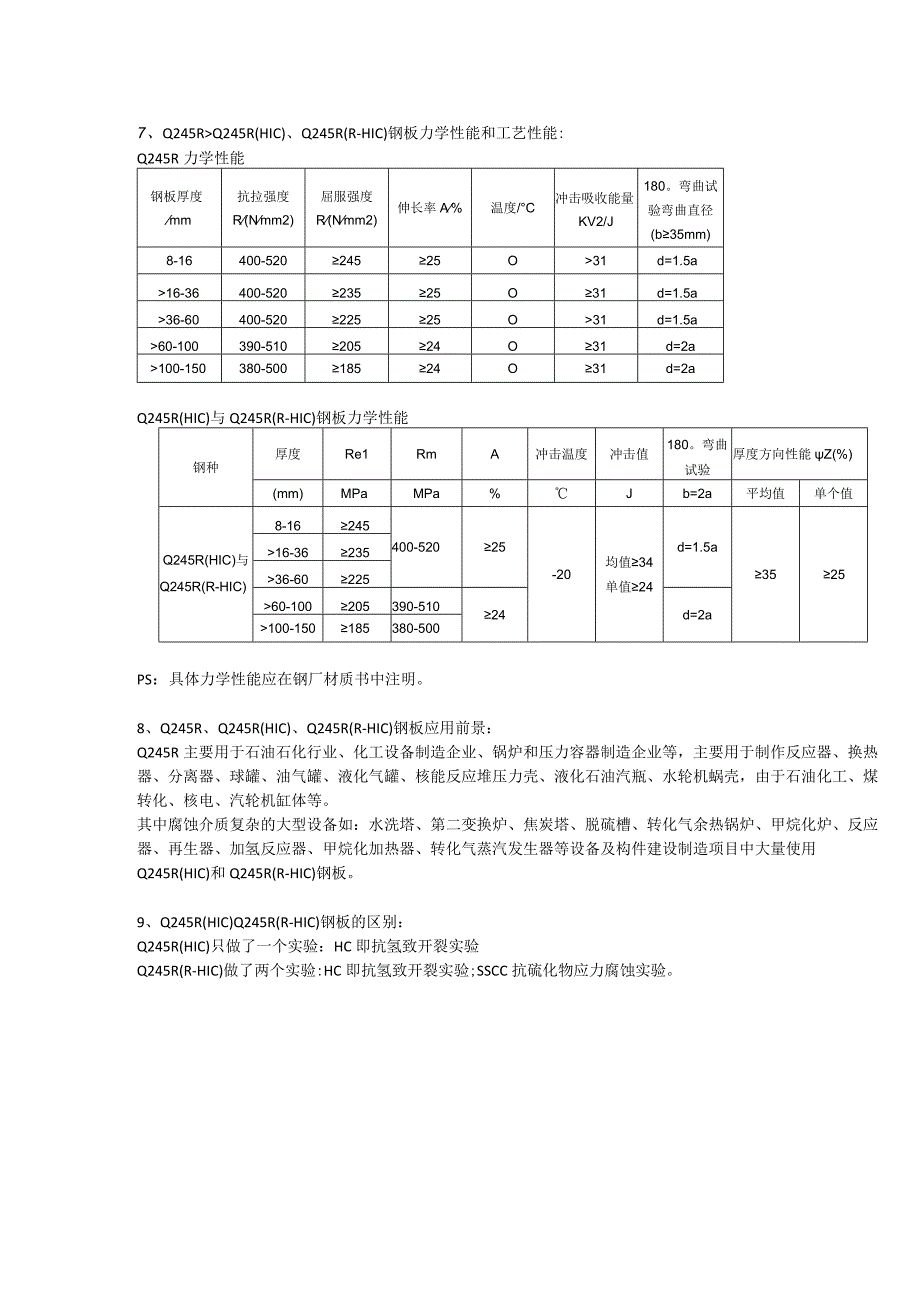 Q245R(RHIC)抗氢板材质分析及应用范围.docx_第2页