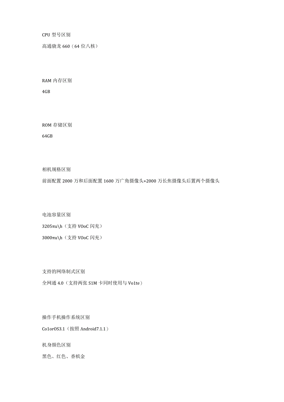 oppor11和r11s有什么区别配置参数对比.docx_第2页