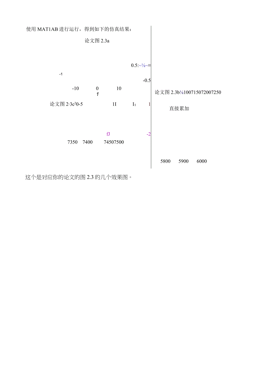 FPGA代做VGA滤波视频信号终端显示.docx_第3页