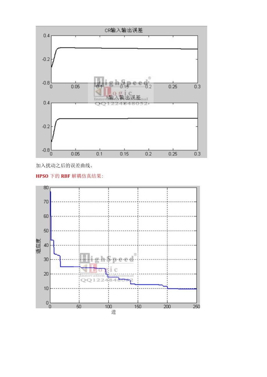 matlab代做神经网络解耦.docx_第3页