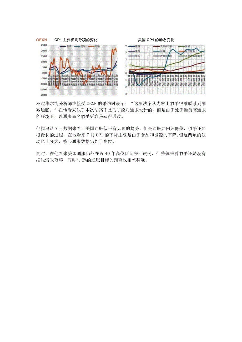 7月CPI有所下降.docx_第2页