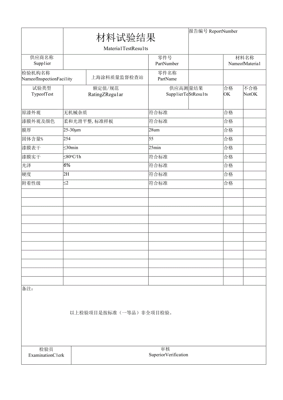 PPAP系列表单模板.docx_第3页