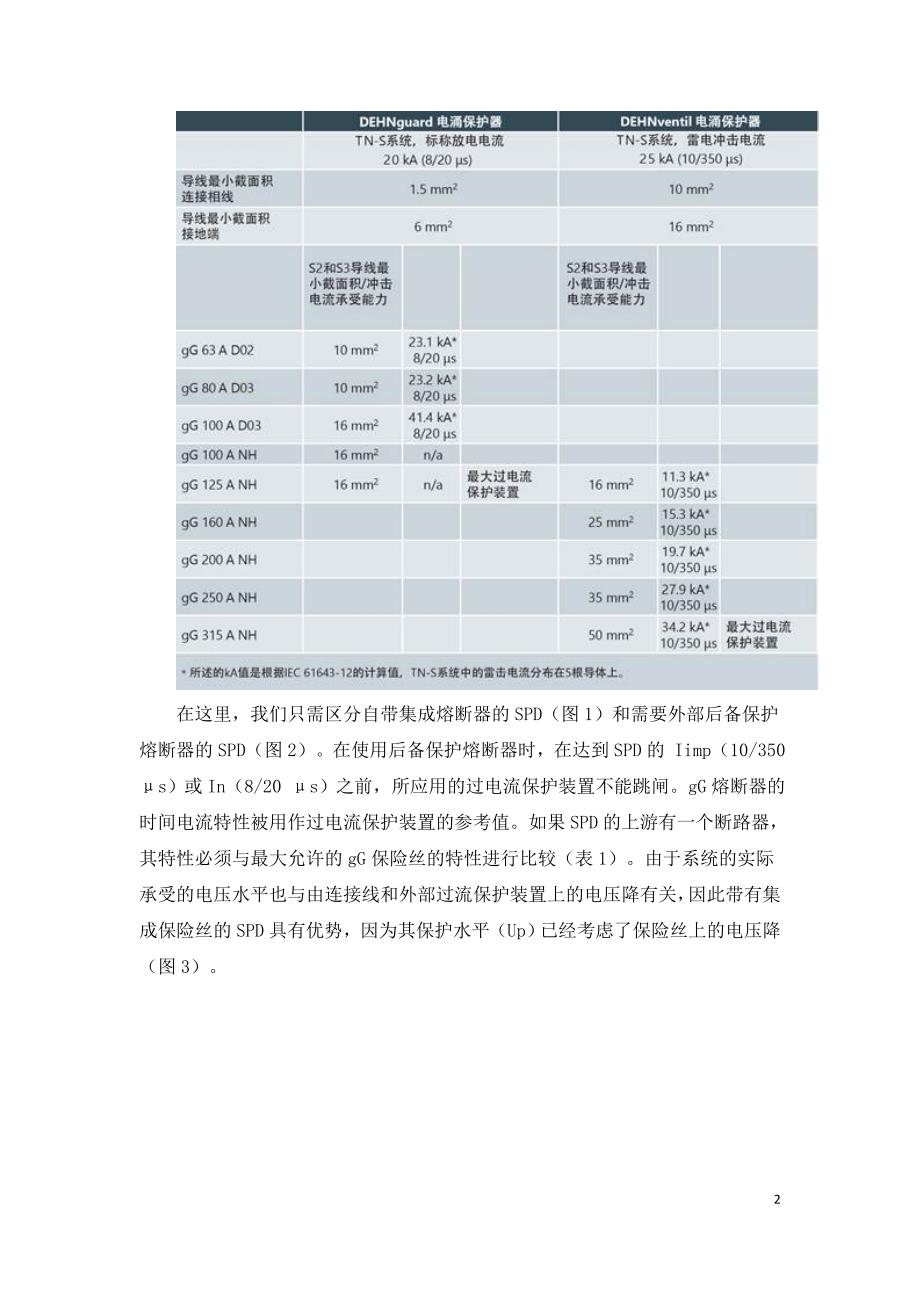 DEHN变电站低压防雷解决方案.doc_第2页