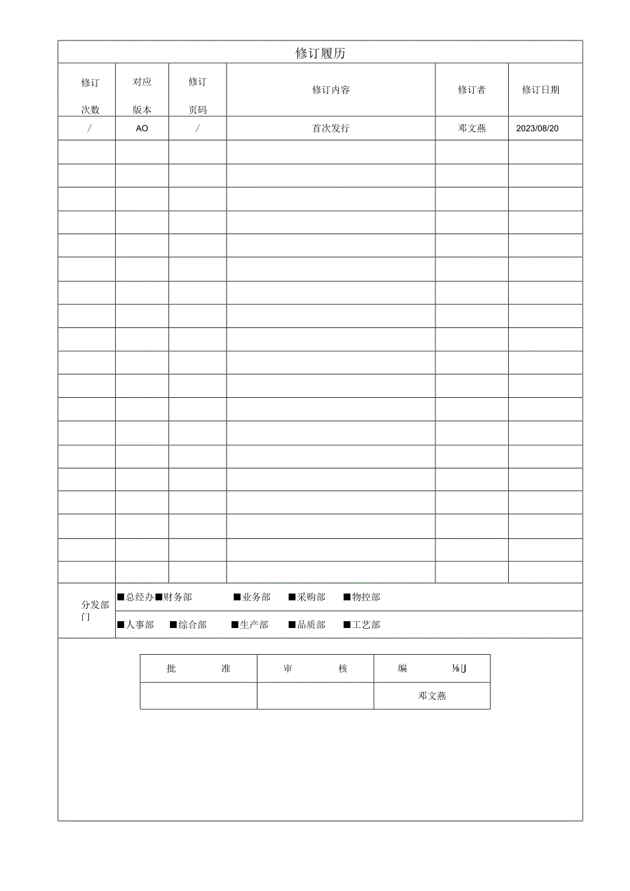 DXDQP018A0组织环境与相关方要求控制程序.docx_第1页