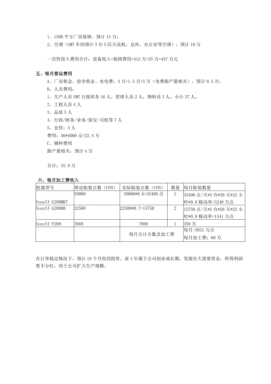 PCBA工厂建厂预算.docx_第3页