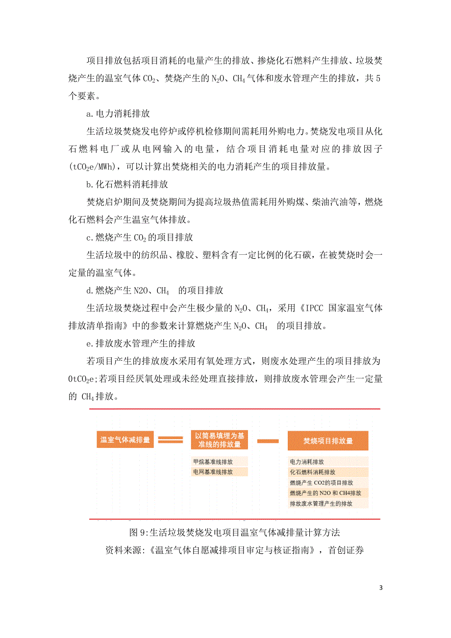 CCER对垃圾焚烧发电的影响.doc_第3页