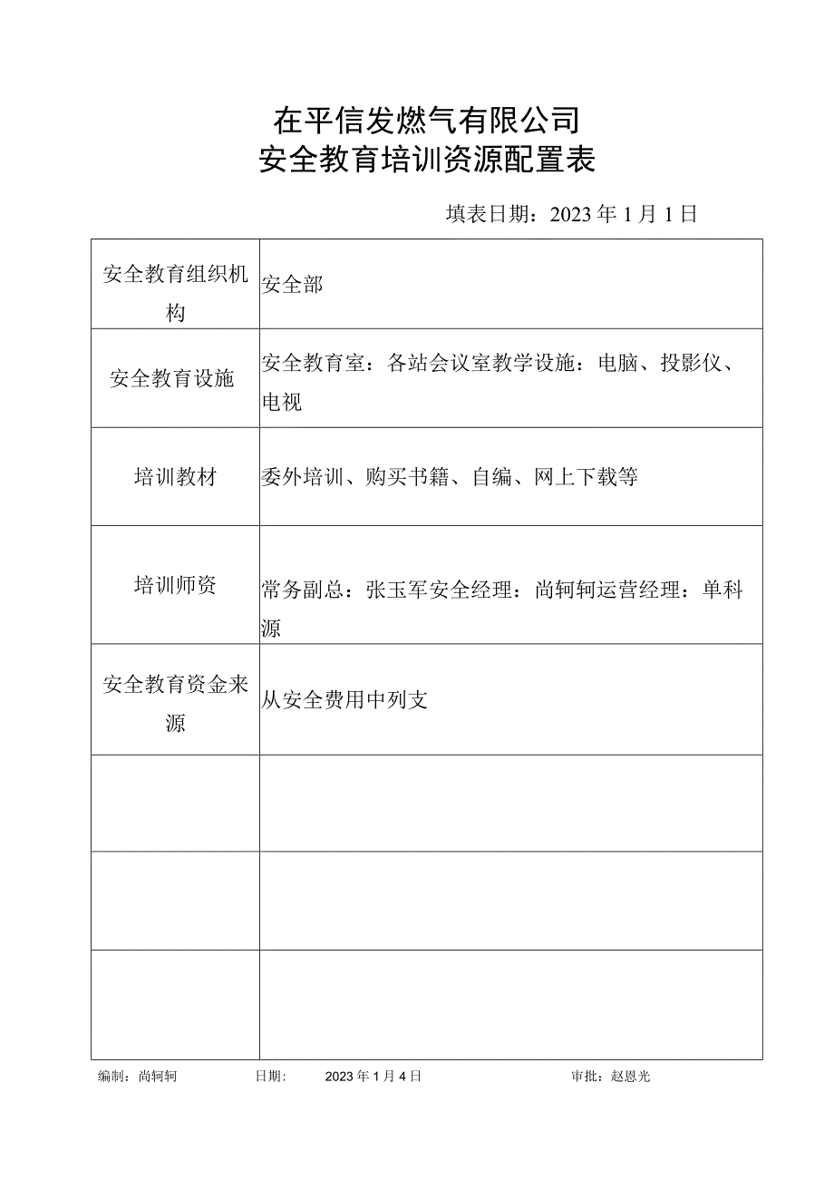 5安全教育资源情况登记表.docx_第1页