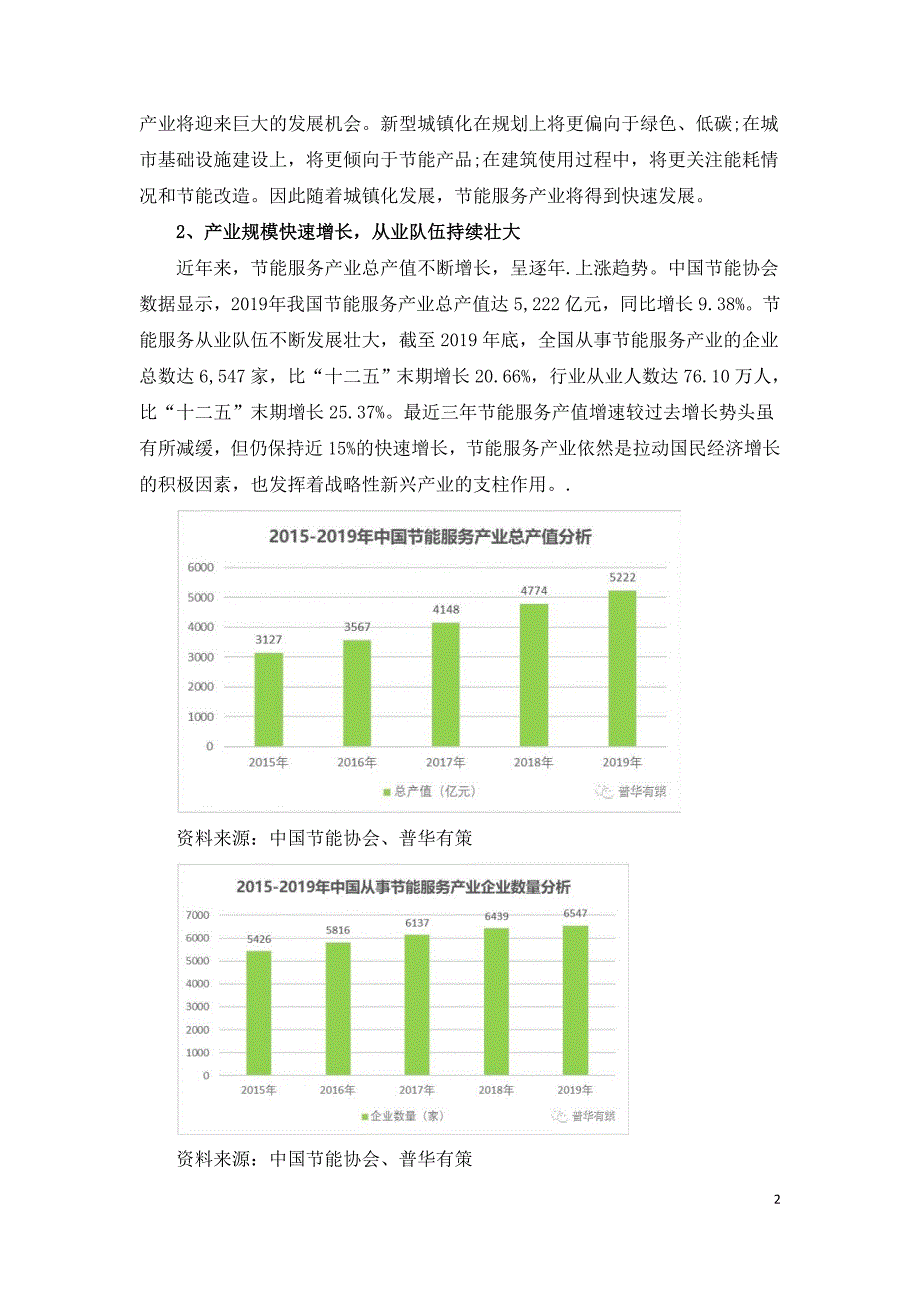 节能服务产业之合同能源管理行业投资规模情况.doc_第2页