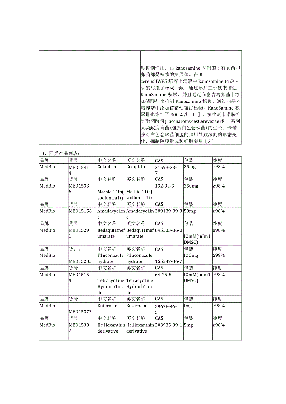 CAS57649102分子量合成方法MedBio.docx_第2页