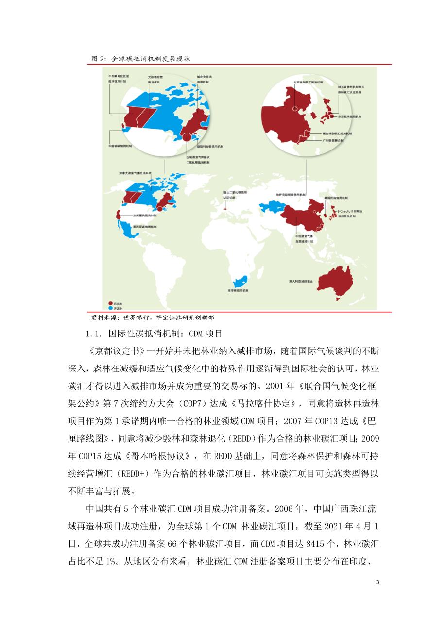 林业碳汇全方位剖析.doc_第3页