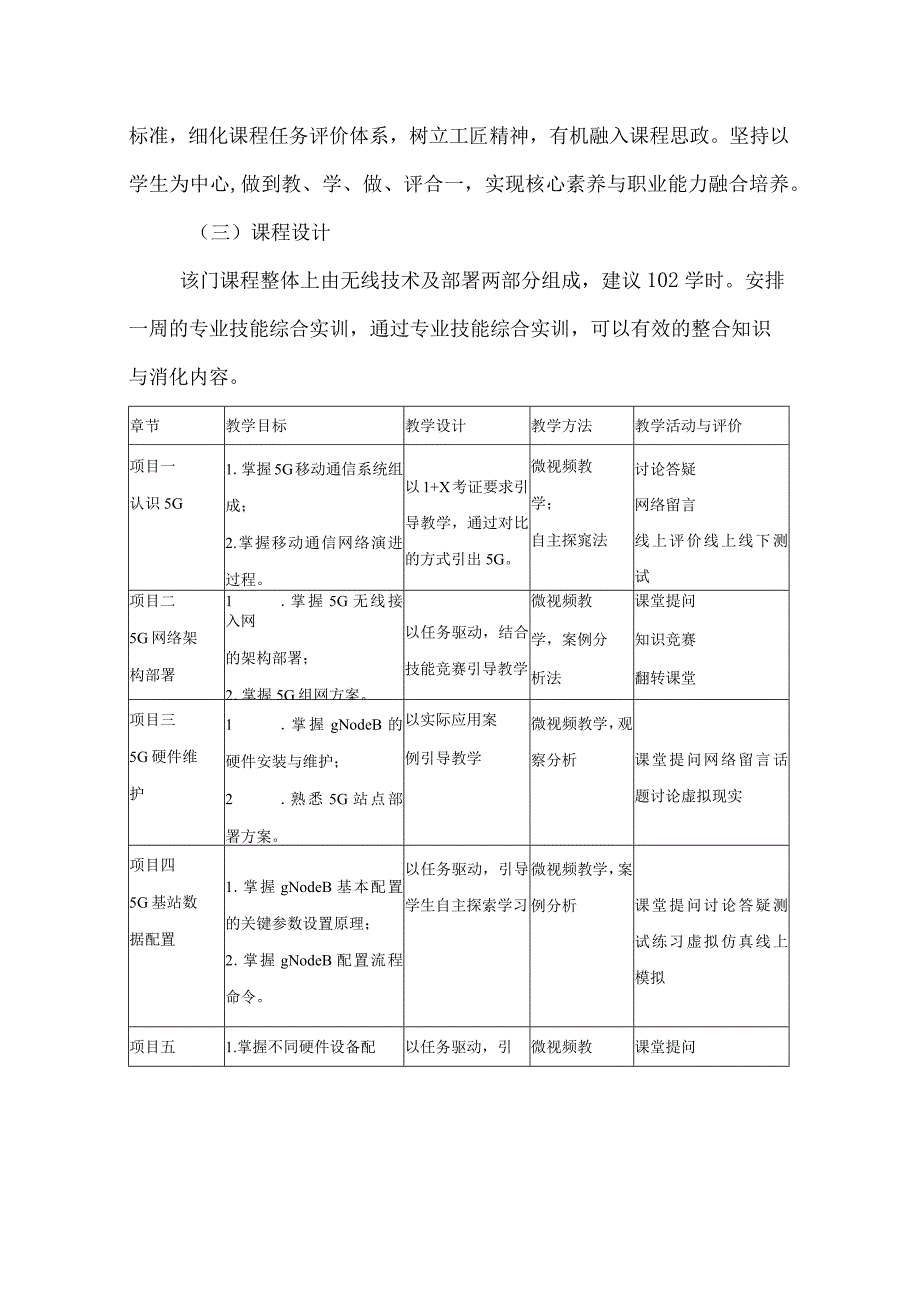 5G无线技术及部署在线精品课程项目建设方案.docx_第2页