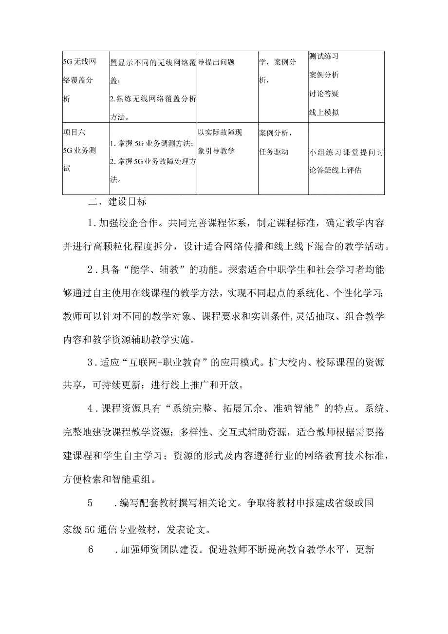 5G无线技术及部署在线精品课程项目建设方案.docx_第3页