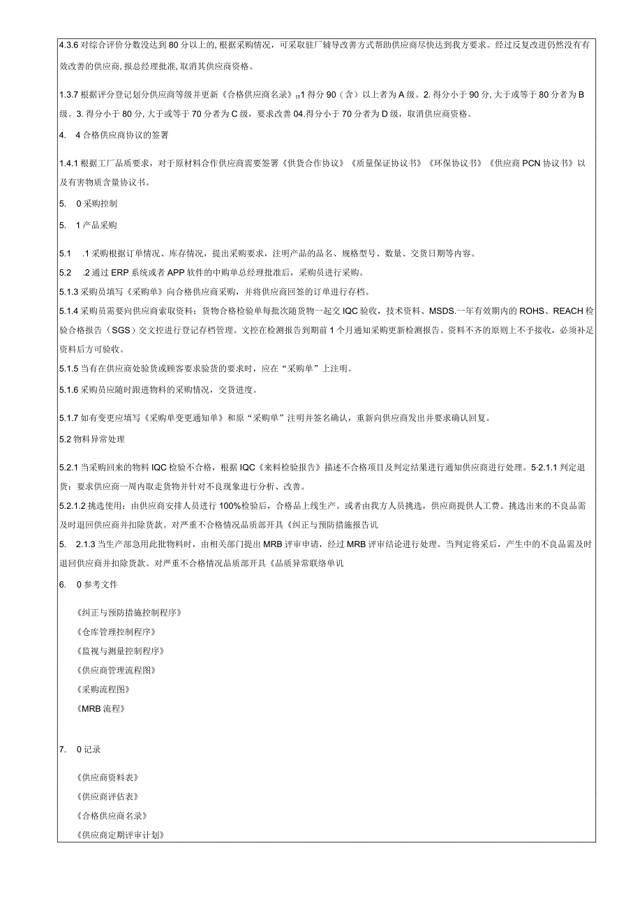 DXDQP011A0采购控制程序.docx_第3页
