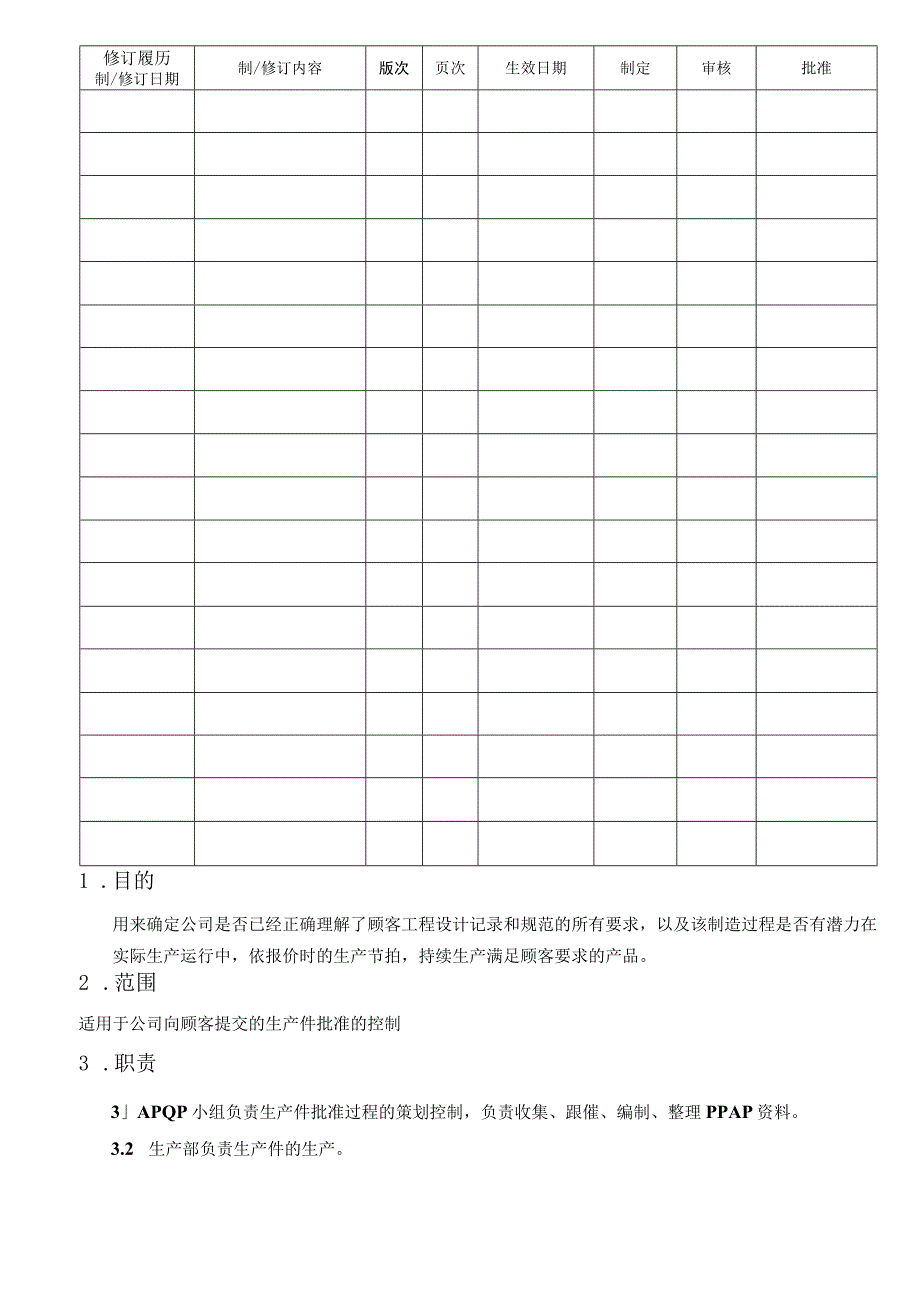 PPAP控制程序.docx_第1页