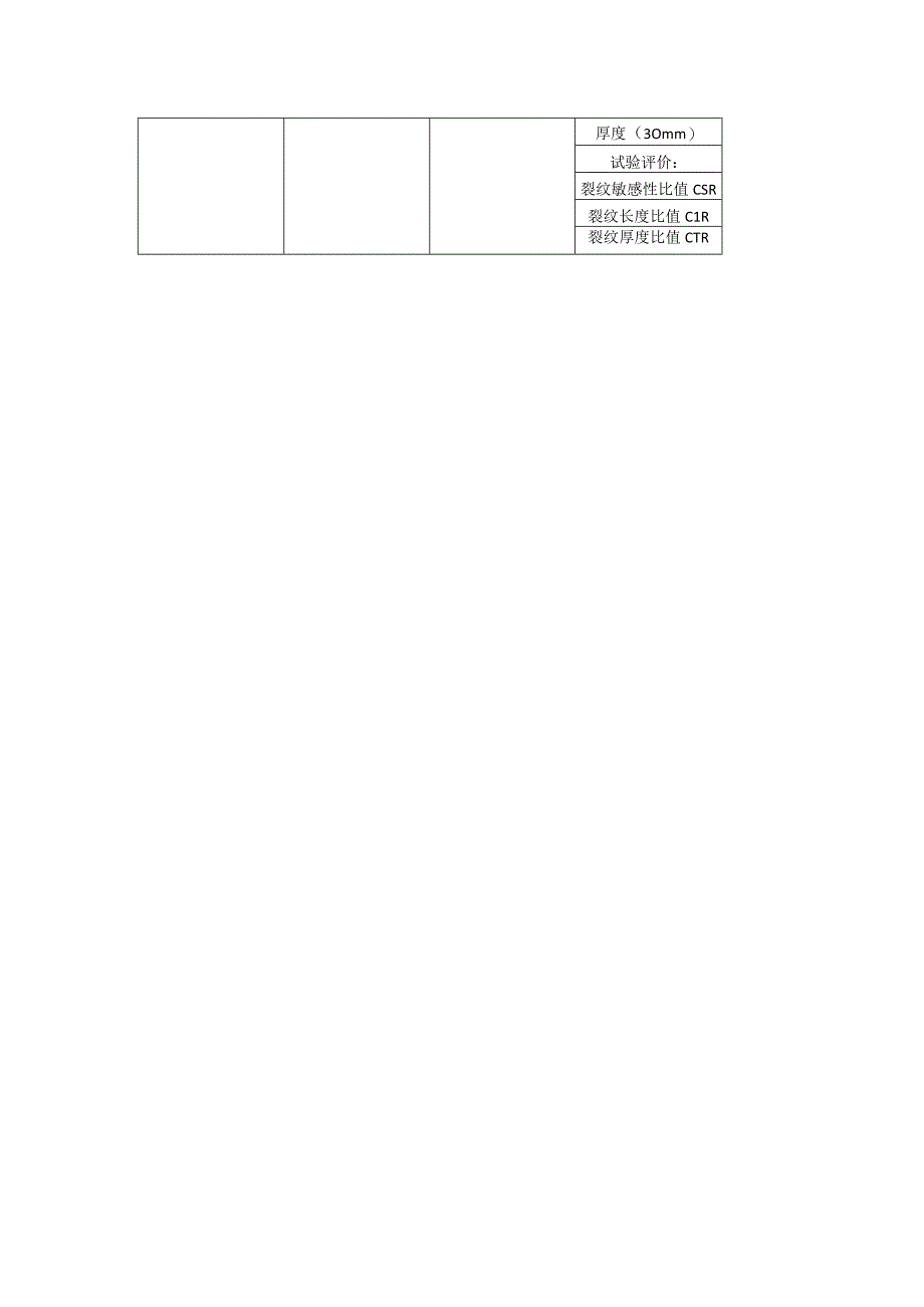 Q345R(RHIC)中HIC氢致开裂分类氢脆和氢腐蚀.docx_第2页