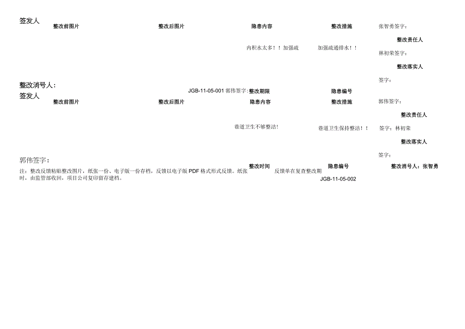 5月隐患整改电子版模式.docx_第1页