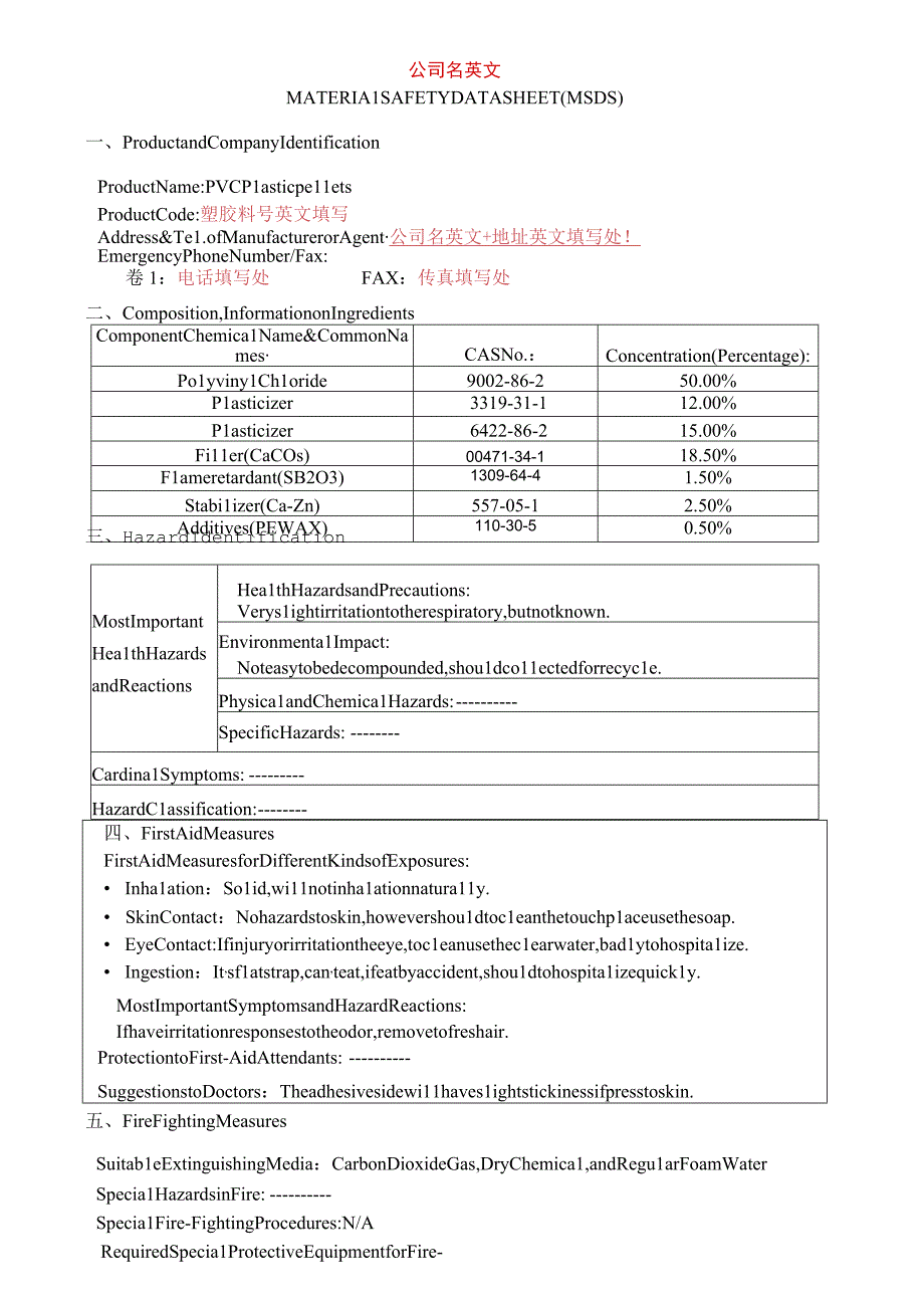 PVC塑胶MSDS全英文版20230123.docx_第1页