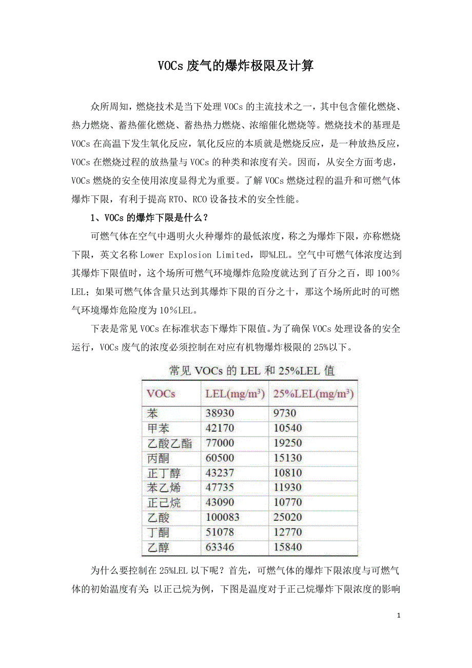 VOCs废气的爆炸极限及计算.doc_第1页