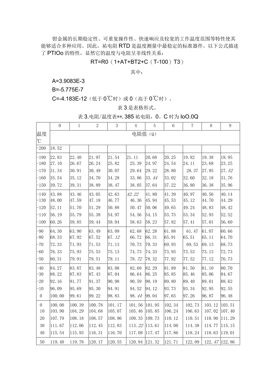 PT铂电阻中文资料.docx_第2页