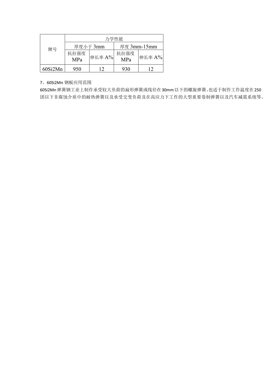 60Si2Mn弹簧钢执行标准及应用范围.docx_第2页