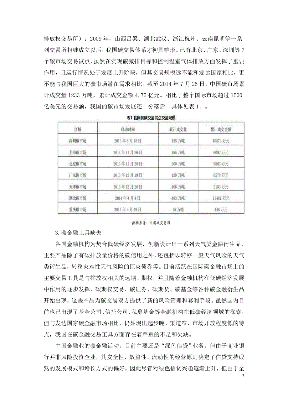 我国碳金融发展困境及出路分析.doc_第3页