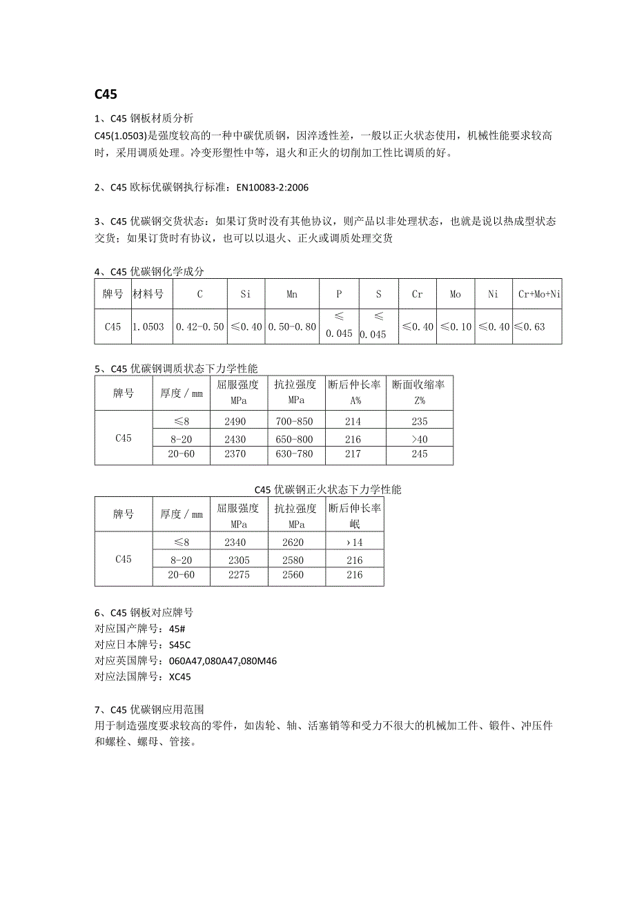 C45优碳钢交货状态及钢板成分性能.docx_第1页