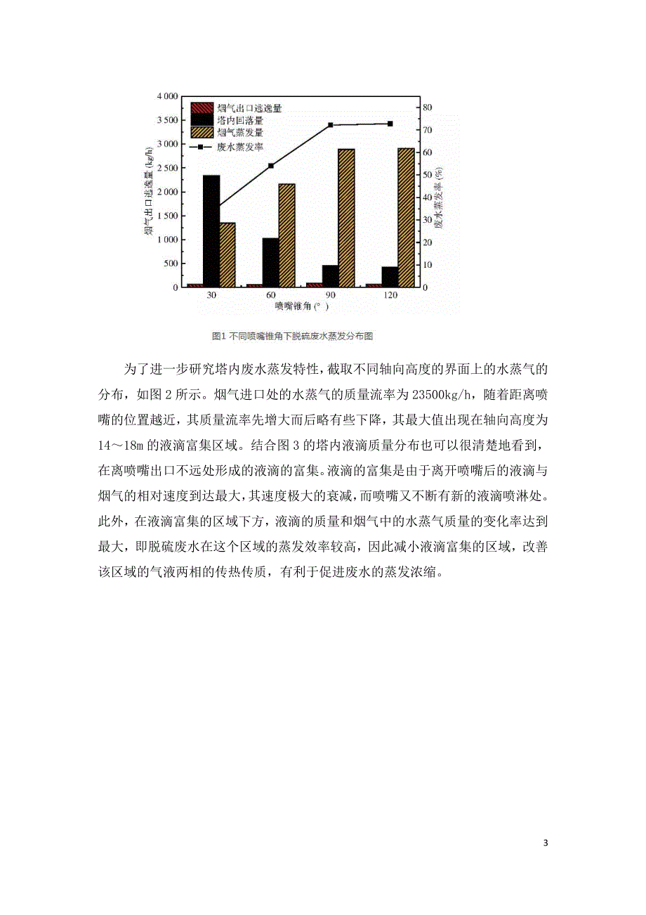 烟气余热蒸发浓缩技术中喷雾锥角影响分析.doc_第3页