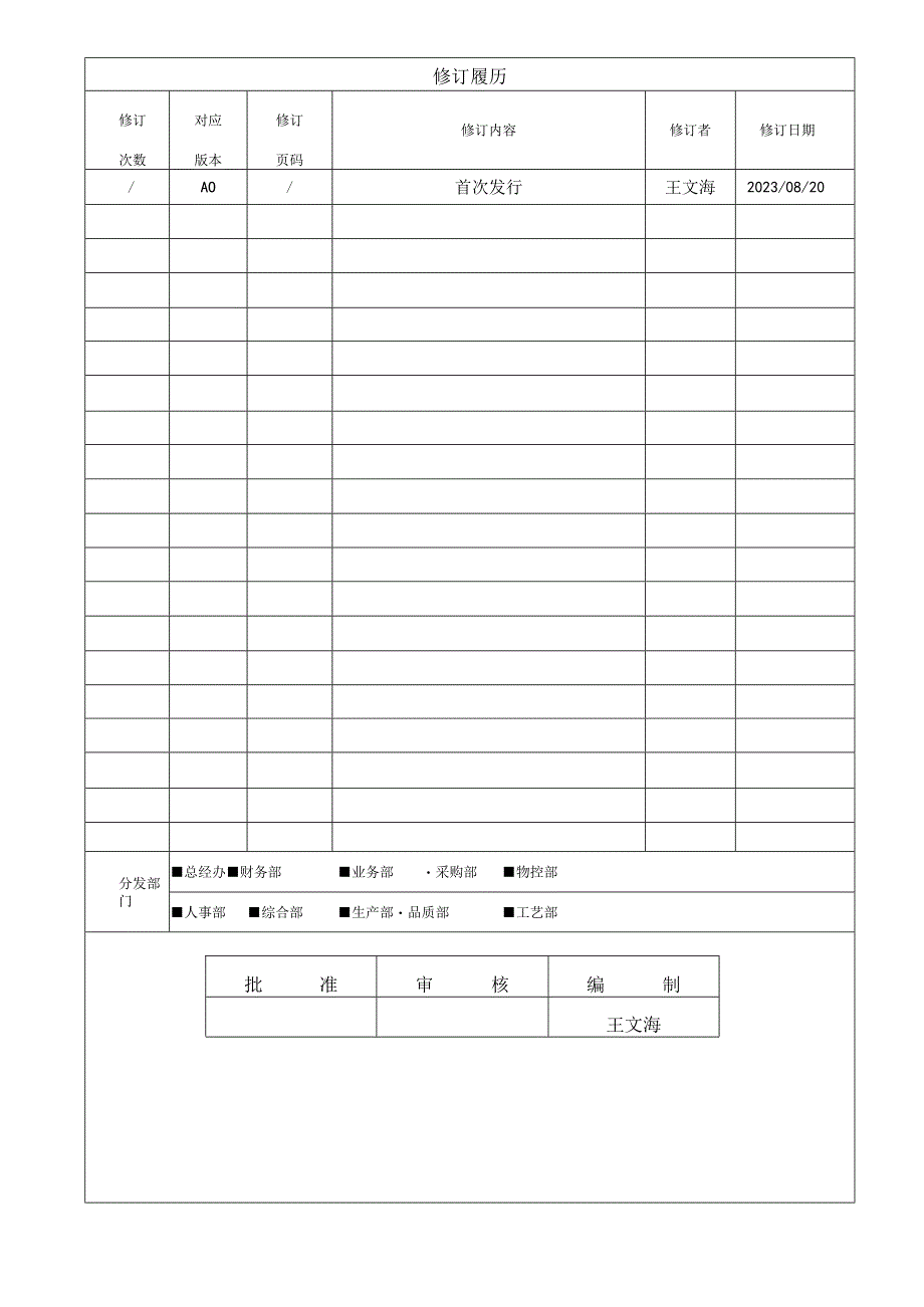 DXDQP014A0安全生产责任程序.docx_第1页