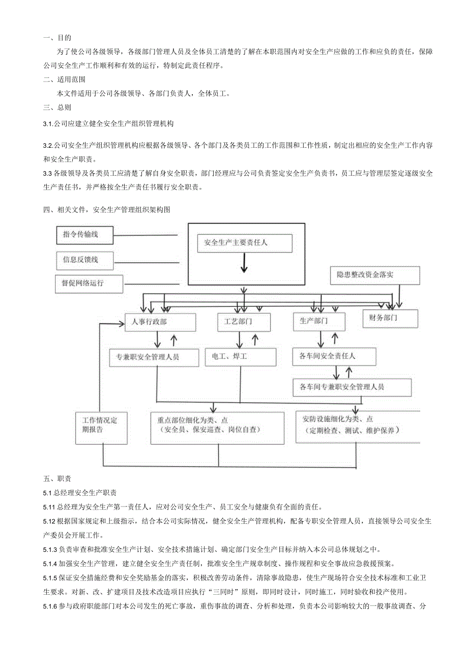 DXDQP014A0安全生产责任程序.docx_第2页