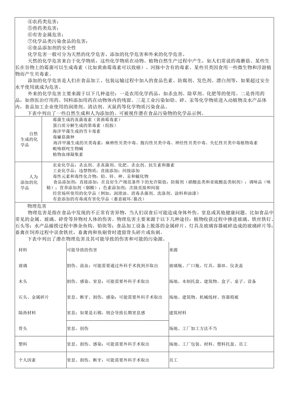 HACCP体系如何进行危害分析.docx_第3页