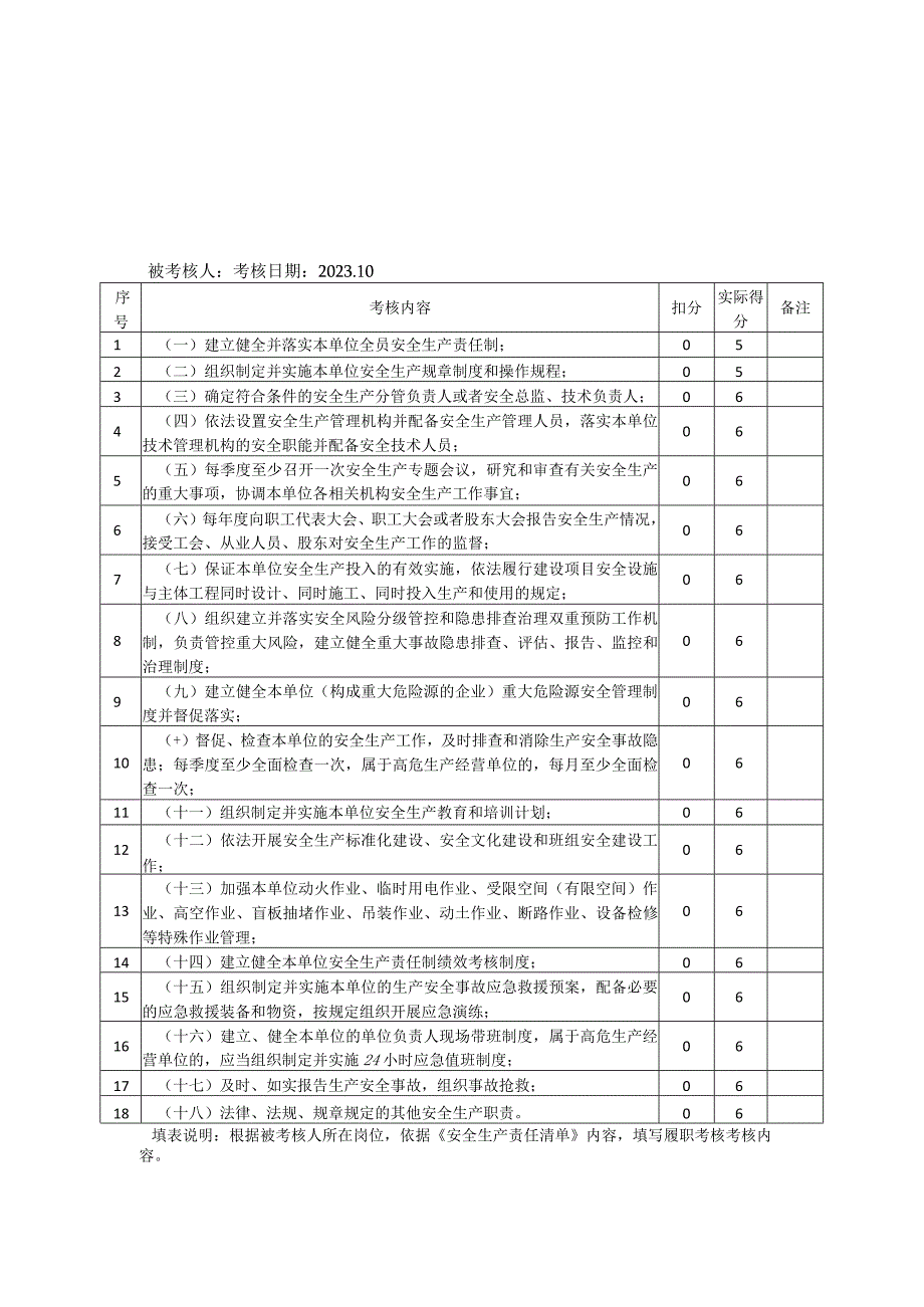 2安全生产责任制制度3考核表.docx_第3页