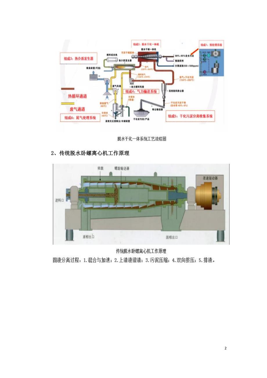 污泥离心脱水干化一体技术的应用及案例.doc_第2页