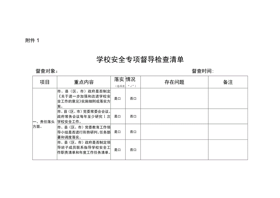 3省督导文件附件1学校安全专项督导检查清单480(1).docx_第1页