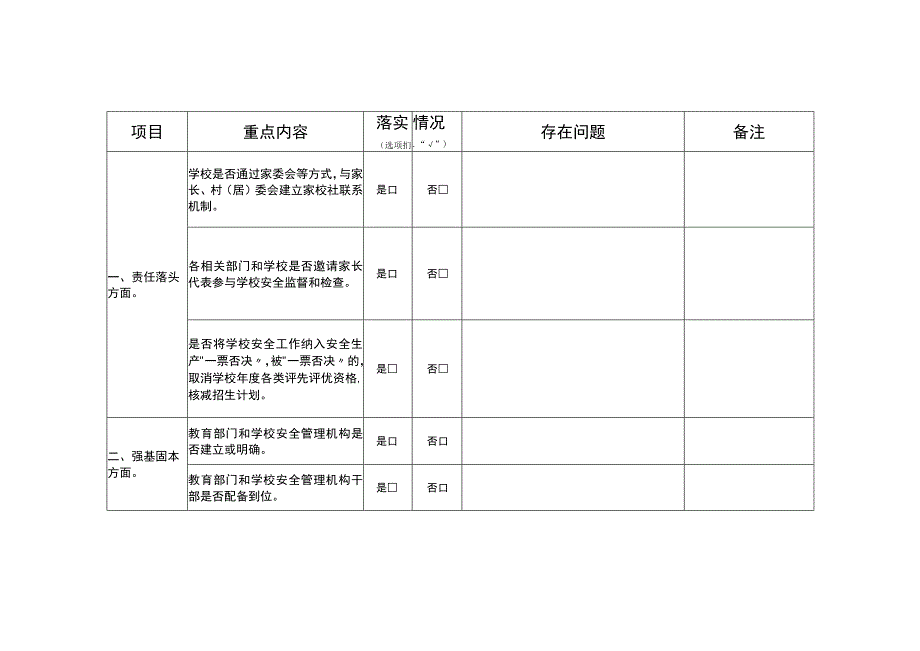 3省督导文件附件1学校安全专项督导检查清单480(1).docx_第3页