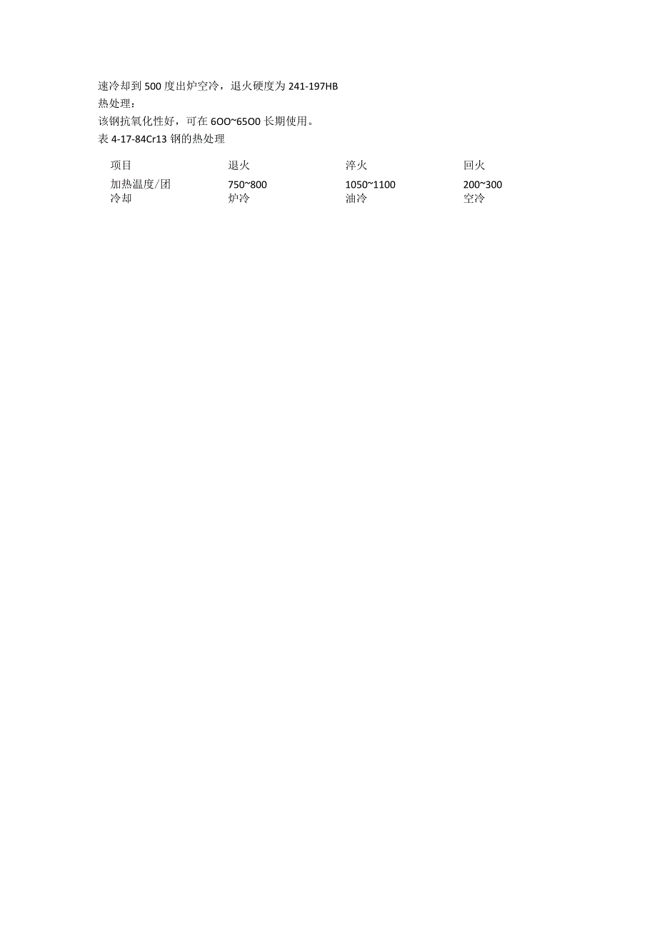 4Cr13模具钢材质性能及执行标准.docx_第3页