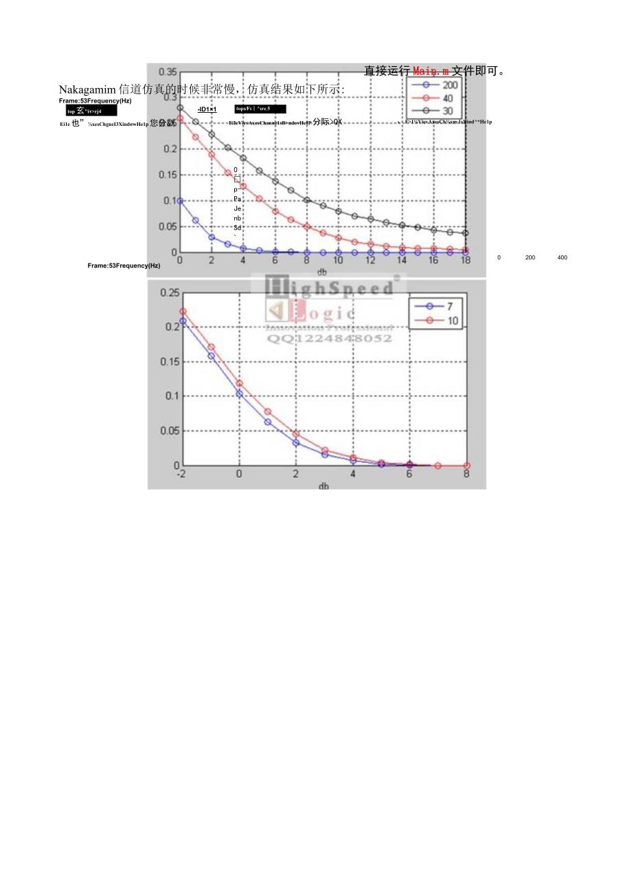 MATLAB算法代做跳频通信.docx_第3页