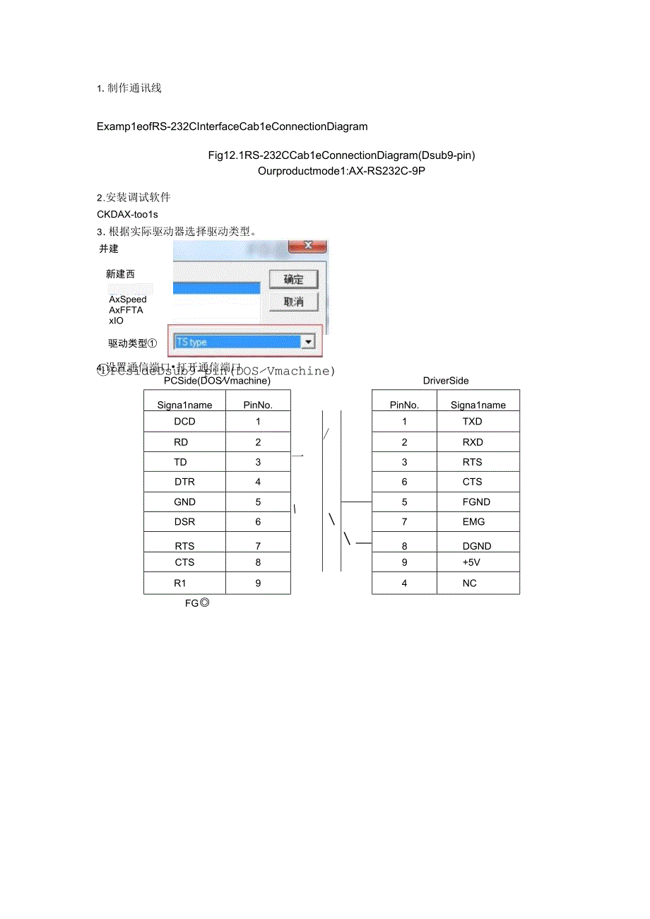 CKDDD马达调试.docx_第1页