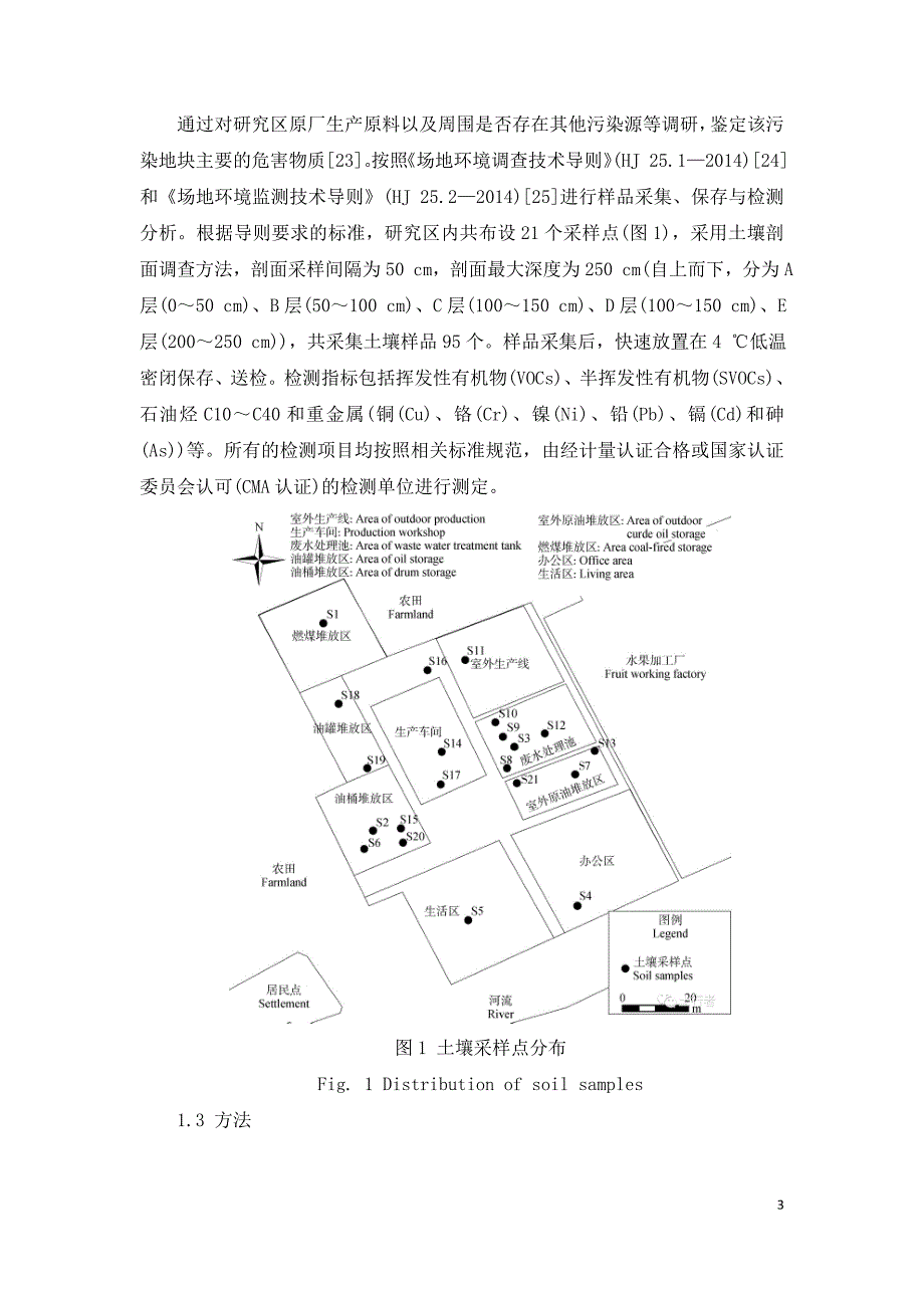 某润滑油污染场地健康风险评估.doc_第3页