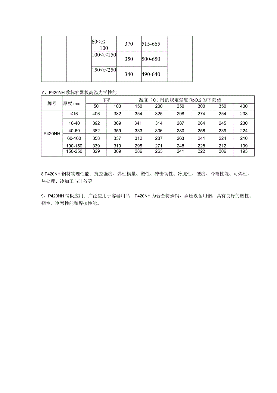 P420NH欧标容器板焊接性能及钢板高温拉伸性能.docx_第2页