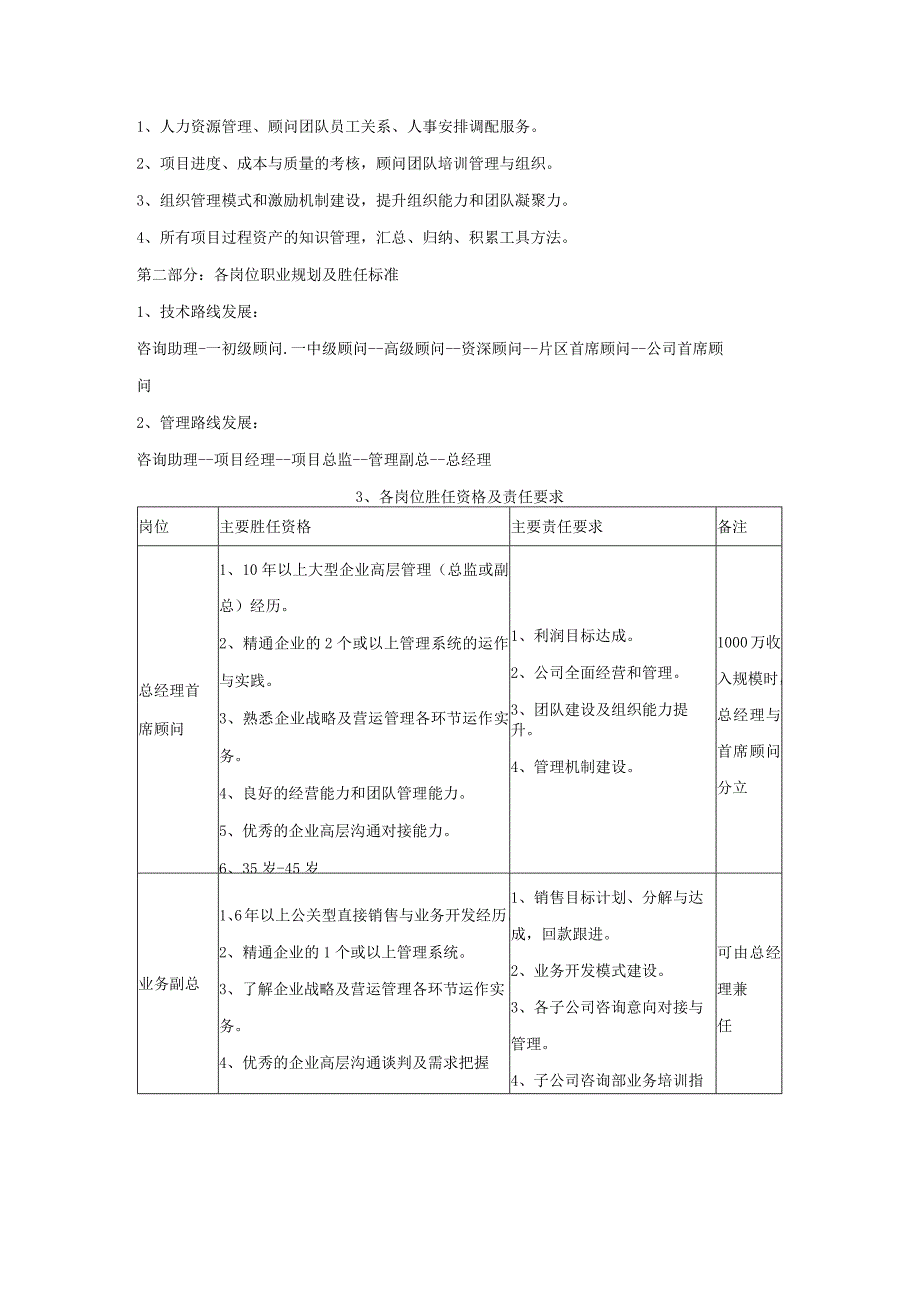 2组织岗位及薪酬制度.docx_第2页